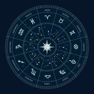 cercle-signes-du-zodiaque-astrologie